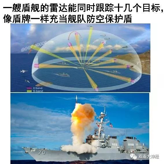 海军节特刊：一组图文看懂为什么要关注海军阅兵?