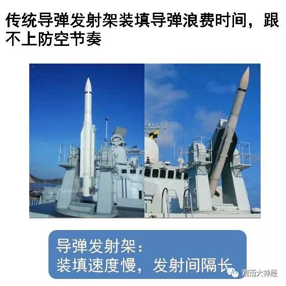 海军节特刊：一组图文看懂为什么要关注海军阅兵?