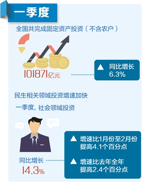 补短板增收入 获得感更强了|制造业_新浪财经_新浪网