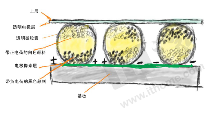 【IT之家评测室】掌阅iReader Smart评测:300