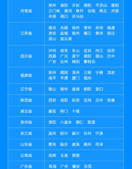 9月19日开卖!小米手环3 NFC版首批支持164城