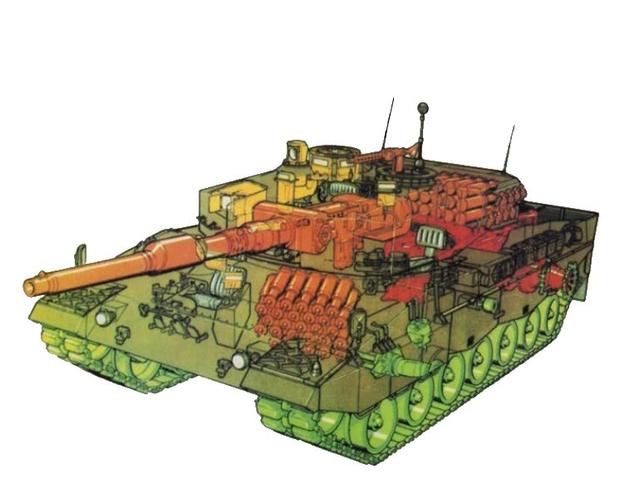 豹ii坦克剖视图豹2 可用炮管顶着一盆香槟轻盈转身,而炮管纹丝不动
