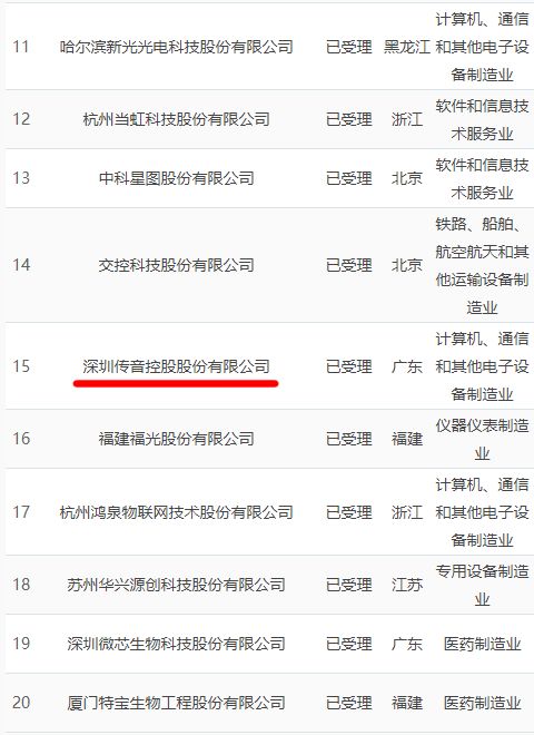专门推出过一款 camon