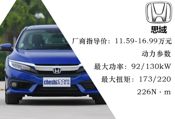 月入8000元别只盯着朗逸不放，这几款车更值得买！