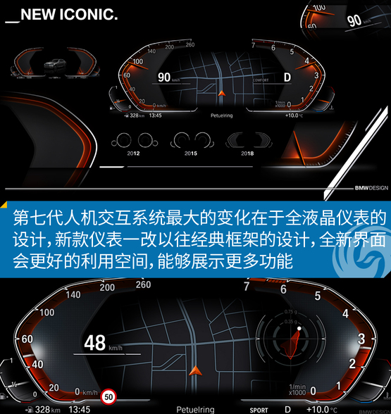 宝马正式向媒体展示了第七代人机交互系统,这套系统也将在即将发布的