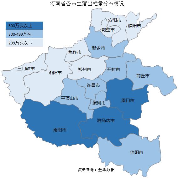 备战生猪期货走访养殖大省河南下半年猪价依旧悲观