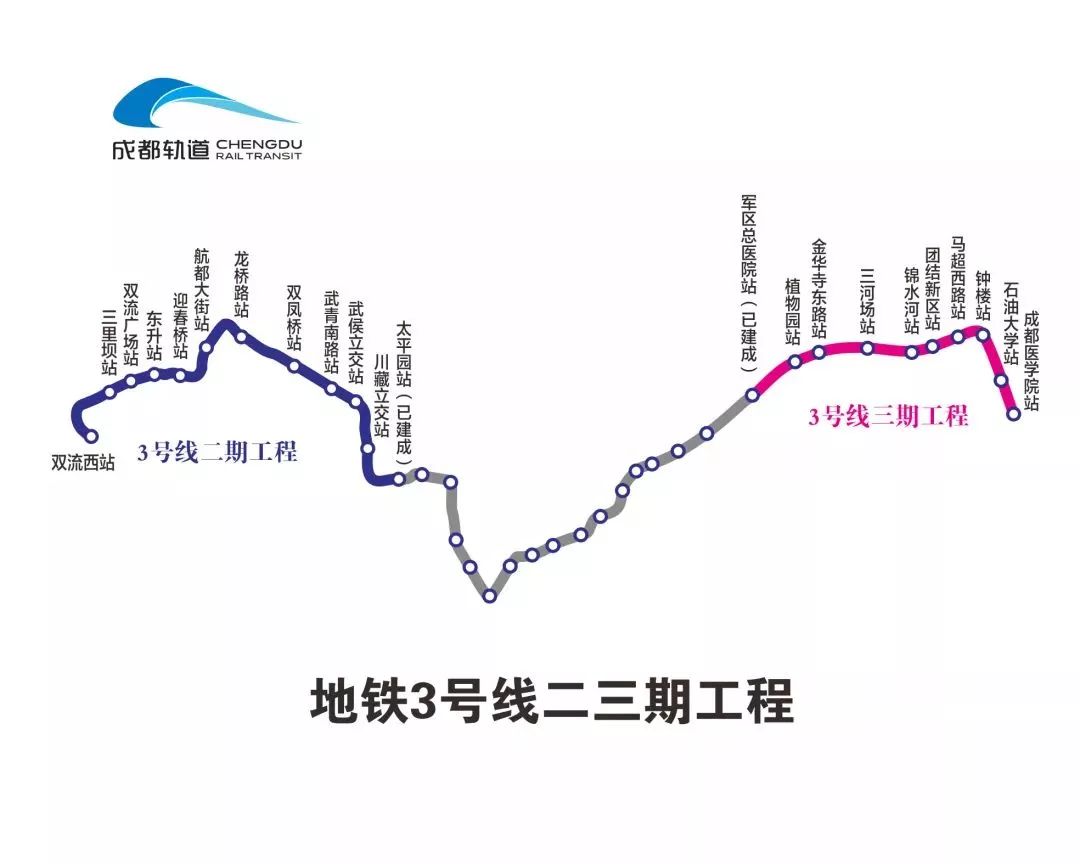 3号线二三期,有轨电车蓉2号线正式开通!