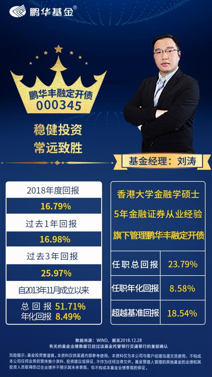 鹏华基金刘涛稳中求进常远致胜期待债市盛夏景明