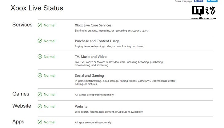 ▲Xbox Live Status显示服务已恢复正常