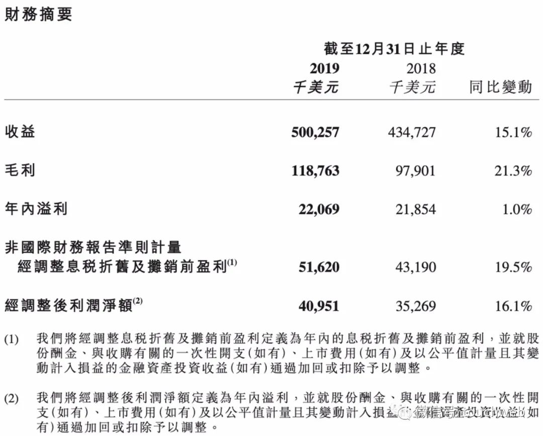 汇量科技总裁曹晓欢 程序化广告业务加速成长海外机会大 汇量科技 新浪财经 新浪网 汇量科技总裁曹晓欢 程序化广告业务加速成长海外机会大 汇量科技 新浪财经 新浪网