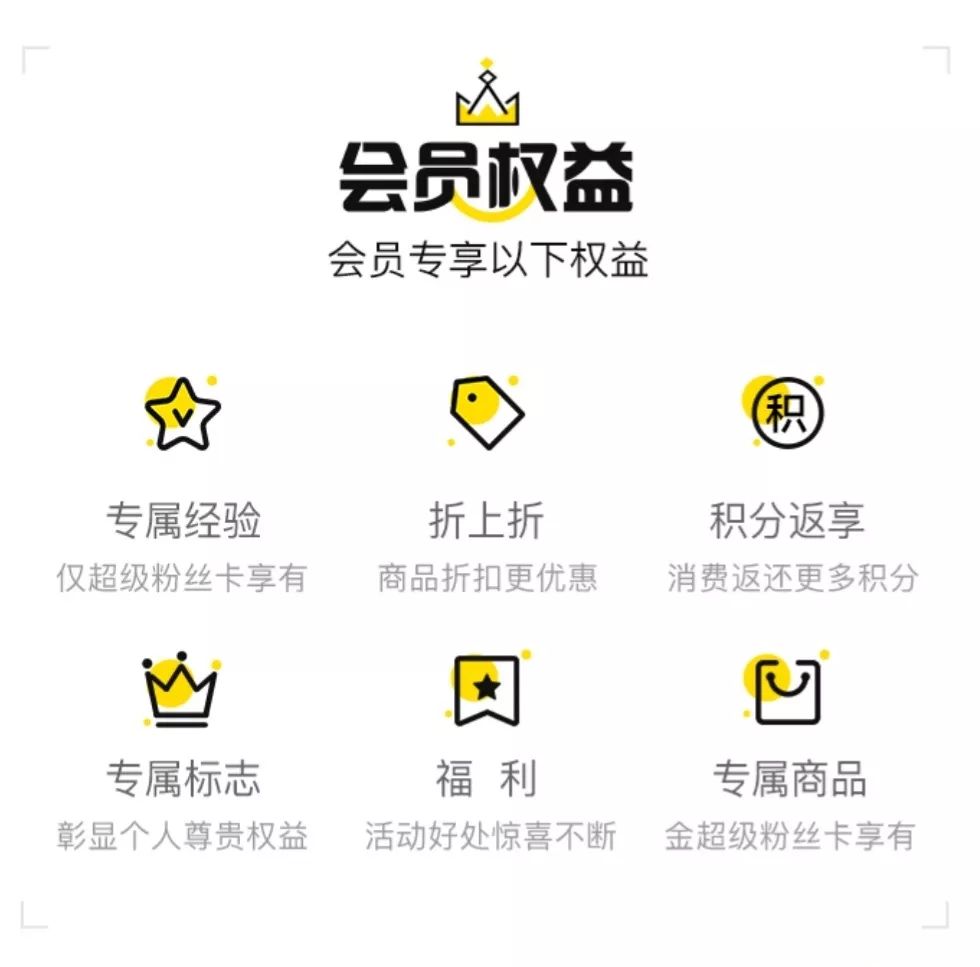 【自驾福利!】送200元 876元vip会员特权卡!