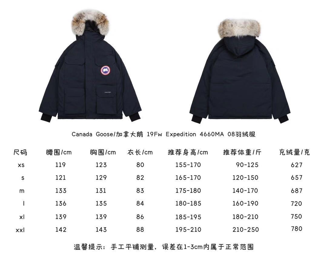 高仿大鹅1000贵吗(高仿的大鹅有没有必要买)