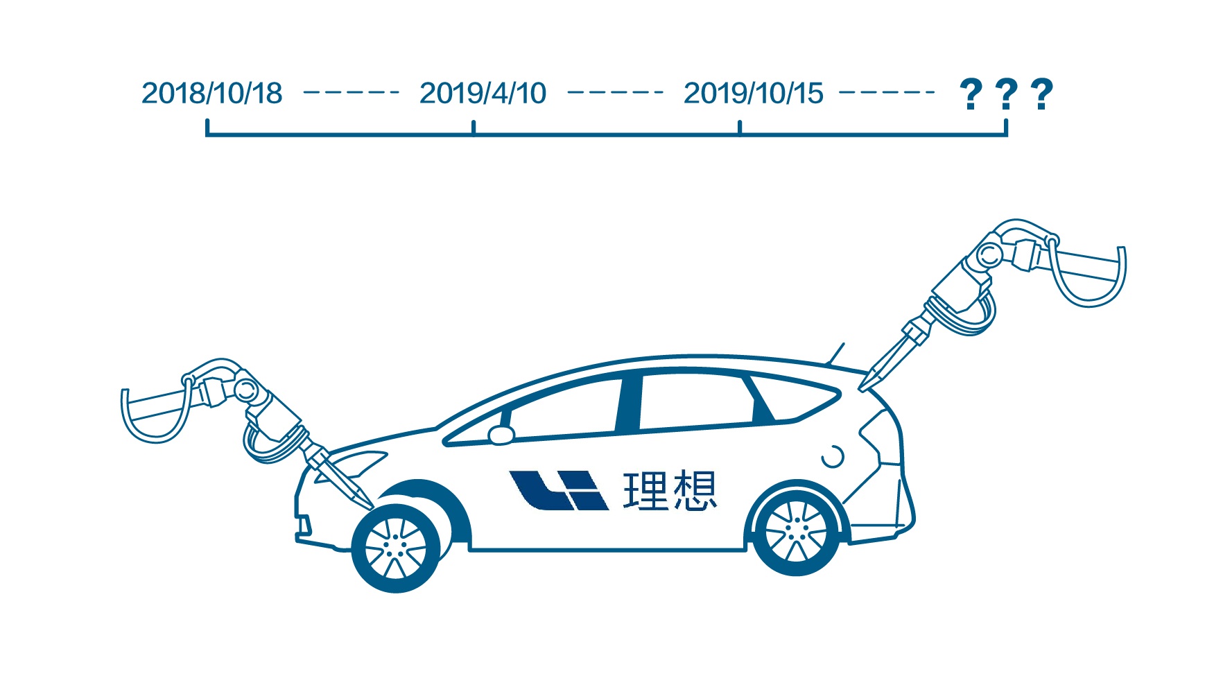 两次入列“被执行人”后，李想的理想汽车怎么样了