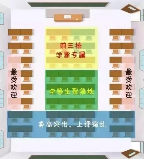 春晚小品"抢c位"说出无数家长心声, 资深班主任为你