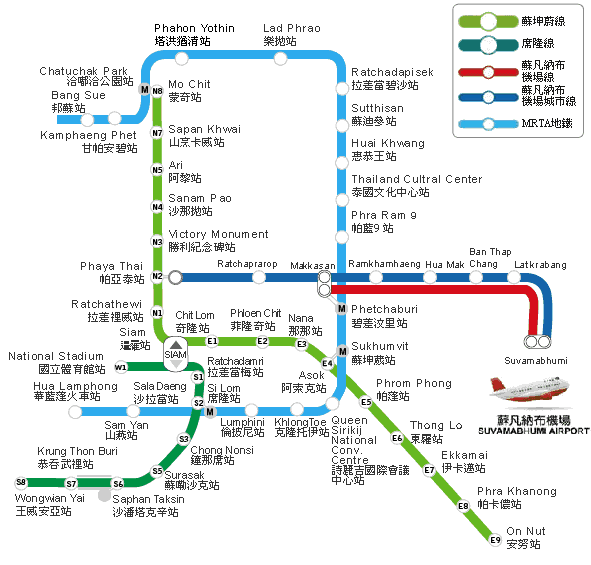 收藏客观分析如何正确投资泰国房产