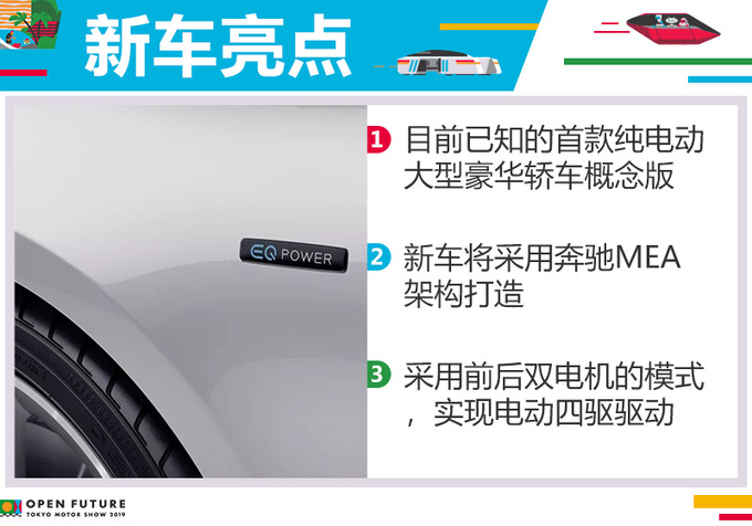 奔驰全新旗舰实拍，续航700km只花30元，纯电动的“S级”你买吗？