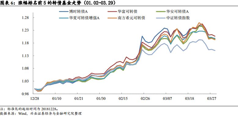 半岛体育- 半岛体育官方网站- 半岛体育APP下载数米基金网仰仗“现金宝”用户量陡增