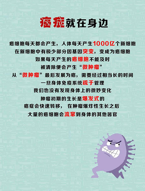 读懂身体释放的危险信号,别让癌症找上你!