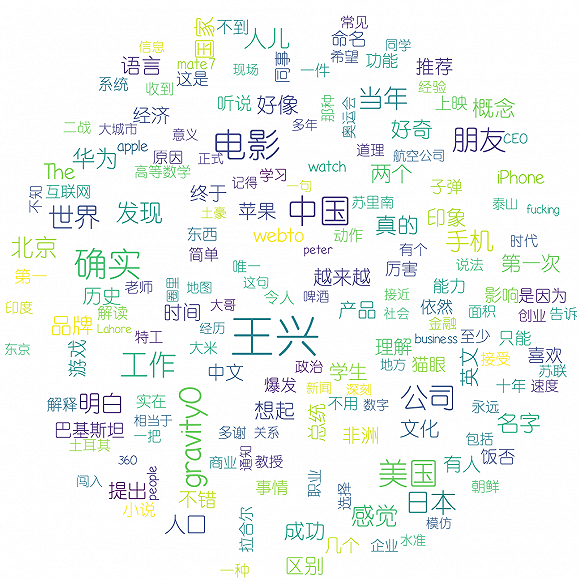 美团简史:八年与八个关键词撕掉团购起家标签