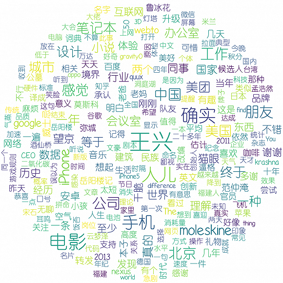 美团简史:八年与八个关键词撕掉团购起家标签