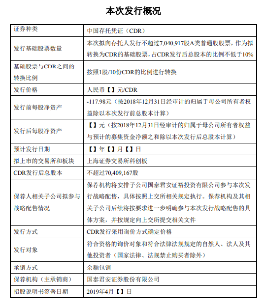 上交所受理九号智能等两家科创板上市申请