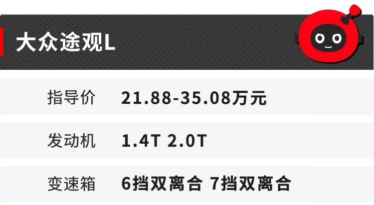 20万左右的伪七座SUV坐着真憋屈，还是买大五座SUV舒服！