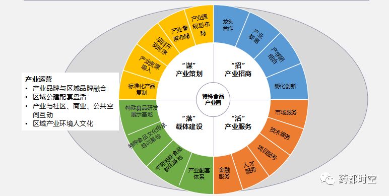 控股公司服务在现代企业管理中的演变