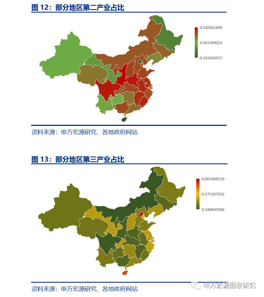 申万宏源:地方债务风险地图与城市排雷