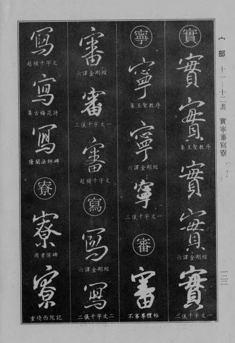 《王羲之行书字典》(全集)
