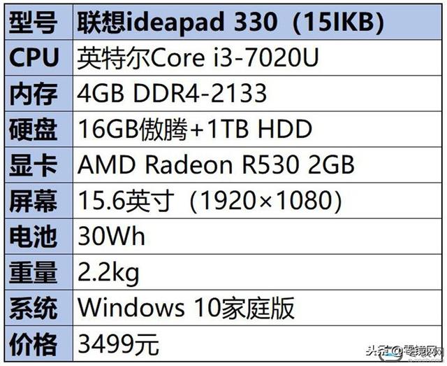 相对于平淡无奇的核心配置,反倒是联想ideapad 330(15ikb)采用的