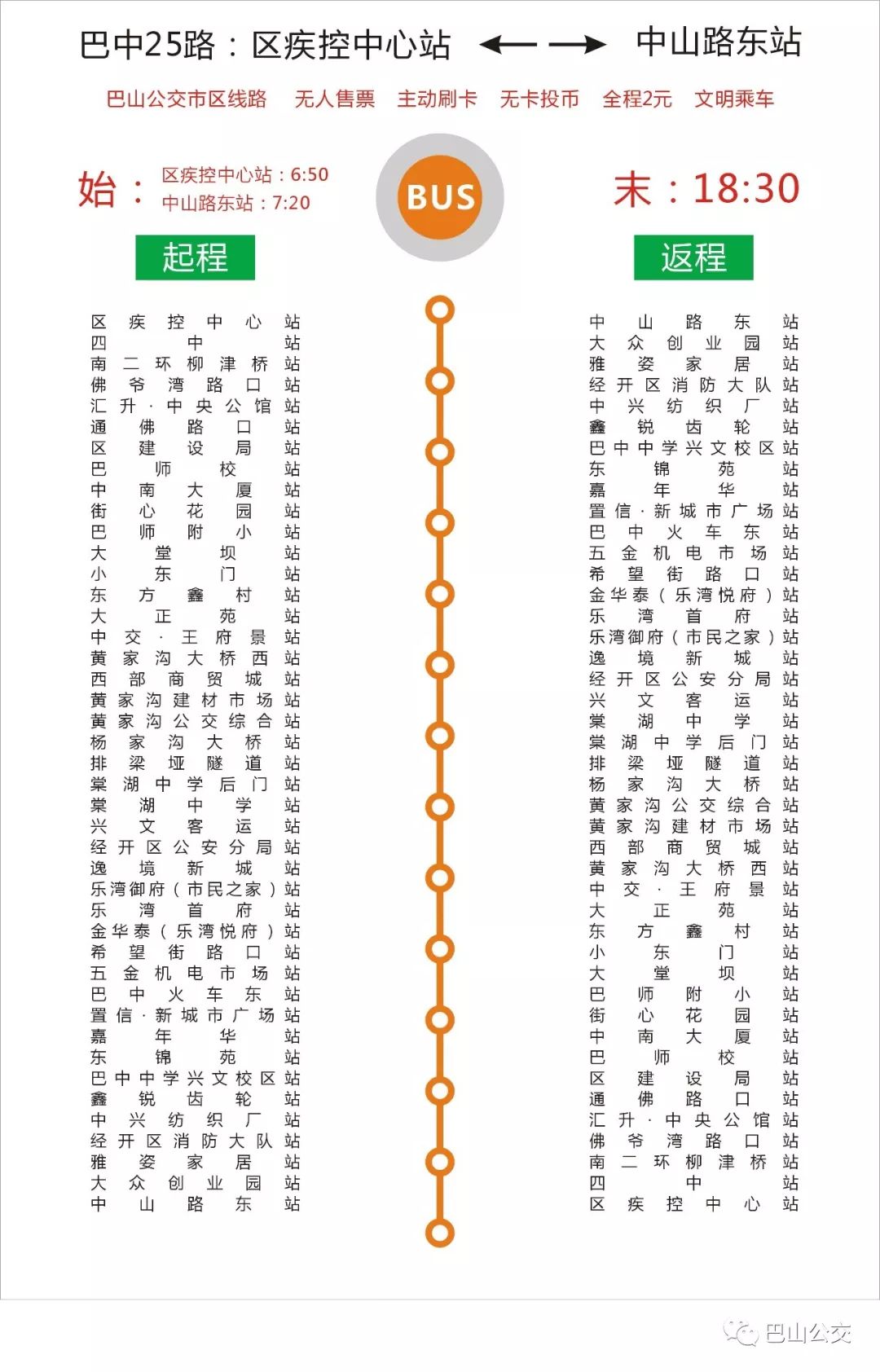 巴中人,特别提醒!23路公交将停运,21,25路站点也将变化