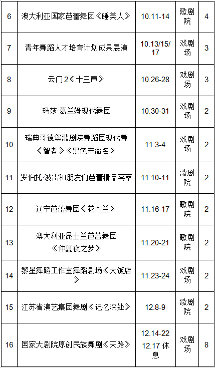 宿豫大剧院演出信息图片