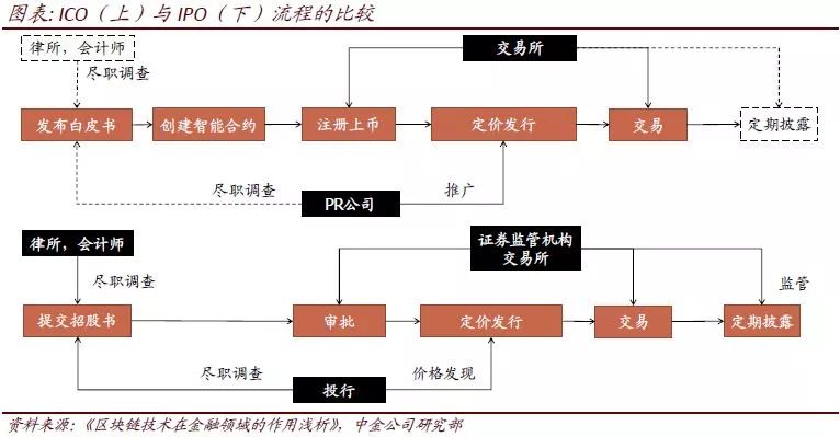 招商银行: 招商银行股份有限公司2025年半年度报告摘要2025年全球Top加密货币交易所权威推荐