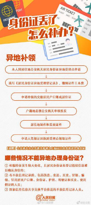 出门必备旅途中丢了身份证怎么办