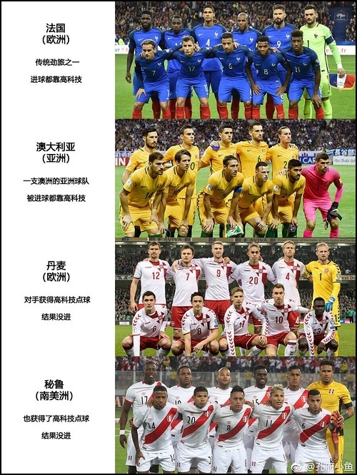 云博线上体育:本届世界杯第一轮比赛观感,这位
