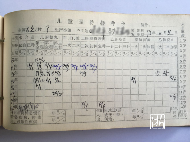 免疫规划40周年 来看看那些年打疫苗的老照片