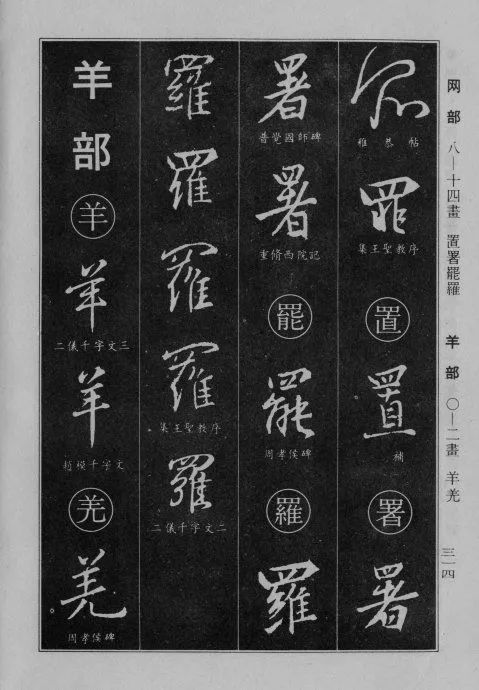 《王羲之行书字典》(全集)