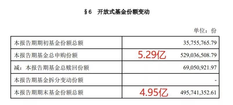 买投资排行榜_百度进军电商再次买买买投资＂盖得排行＂成最大单一股东