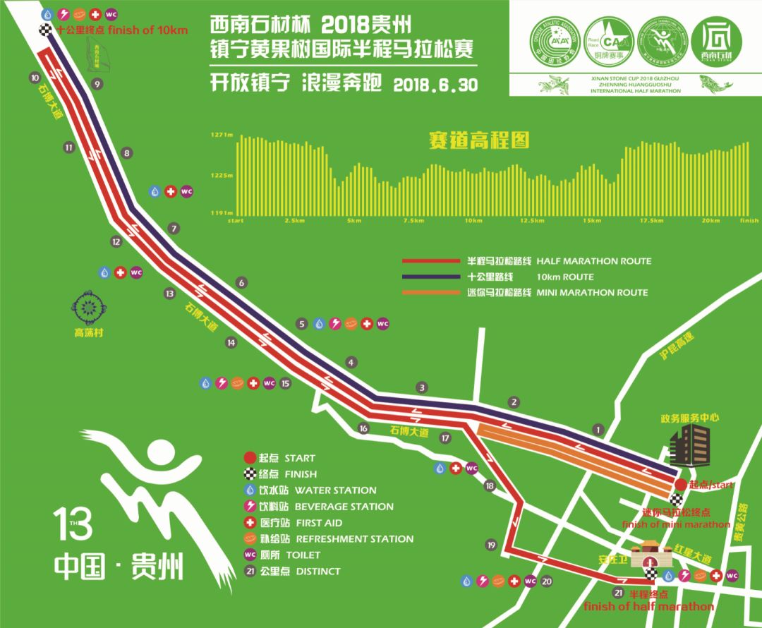 半程马拉松终点布局图