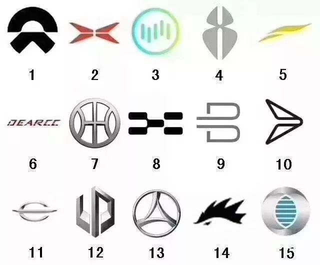 造车新势力车标大集合,你能认全算我输!