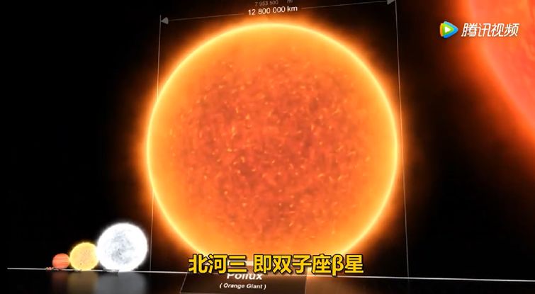 3mass,j0523-1403迄今为止人类已知质量最小的恒星,直径125000km 北河