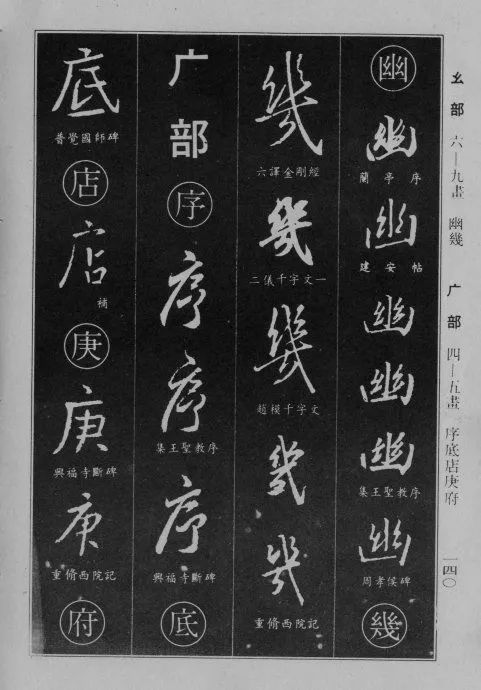 《王羲之行书字典》(全集)