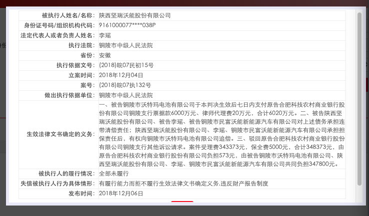 锂电巨头坚瑞沃能频现风波  被列为失信被执行人