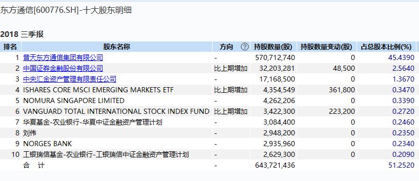 实盘配资公司:解读股市风云