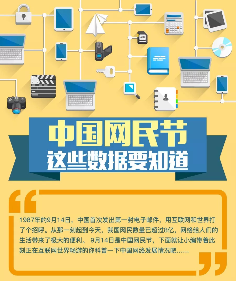 今天是9月14日,中国网民节