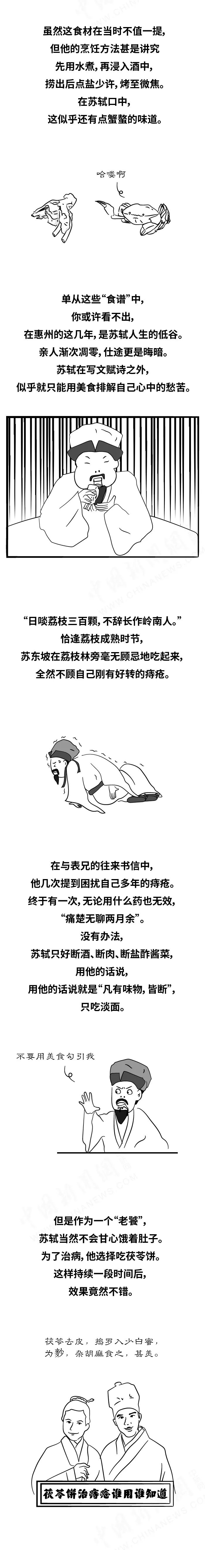 漫画| 苏东坡:不仅是"词仙",更是"食神"|食神|苏东坡|苏轼_新浪新闻