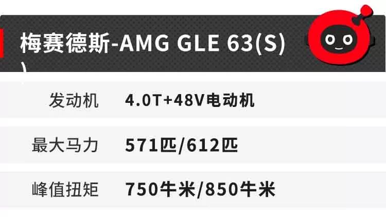 这7台新车即将进入中国，随便买一台就是成功！