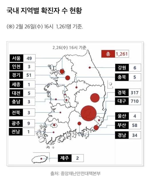 ↑图为2月26日韩国全国疫情图