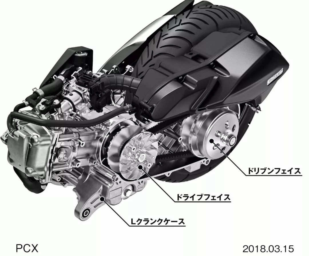本田发布新一代pcx踏板