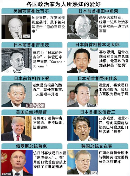 怎么购买日本烟酒